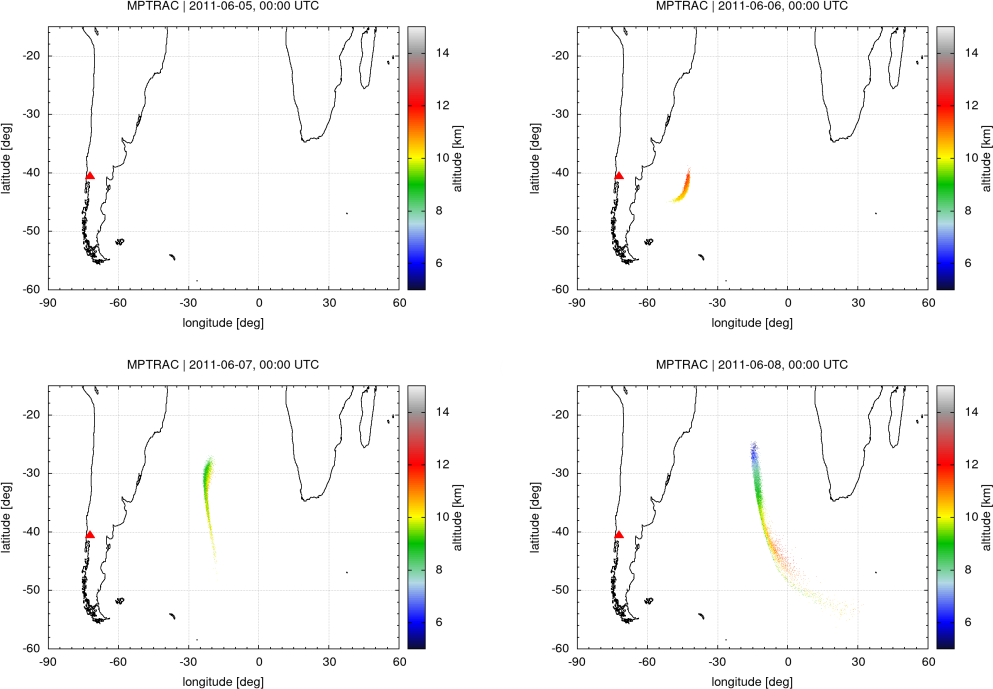 MPTRAC particle output for Puyehue simulation